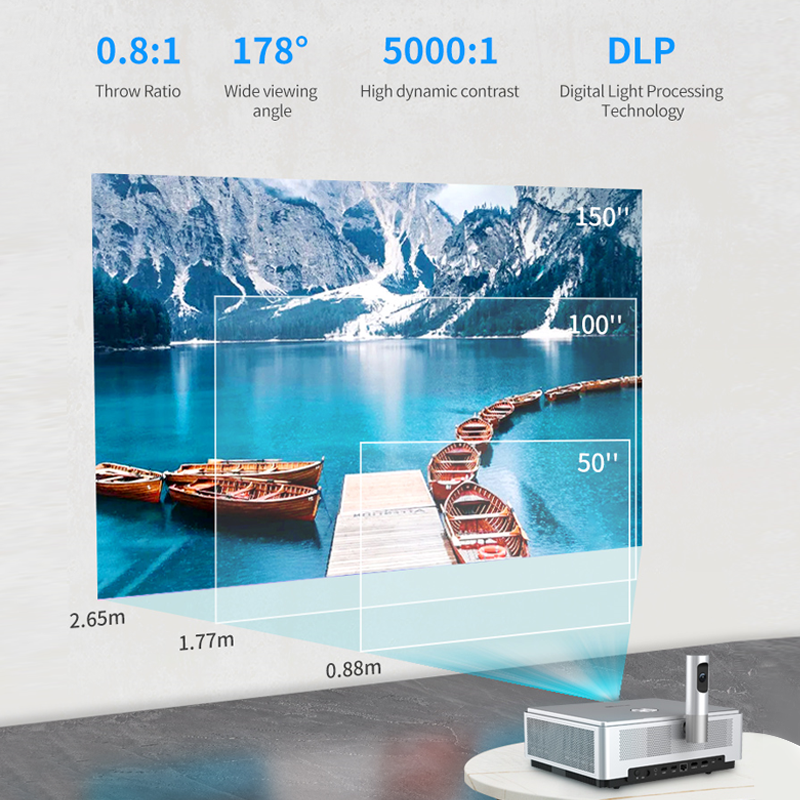 Revisión del proyector interactivo Wisepoint HT 1500(图2)