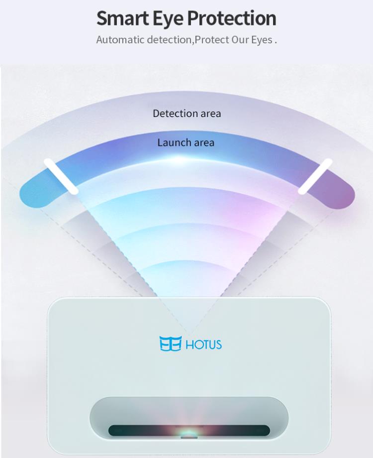 Protección ocular inteligente del proyector